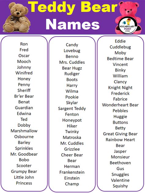 names for collectors.